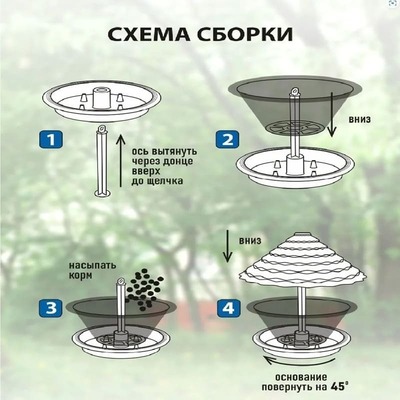 Кормушка для птиц Ornito, зеленый Артикул: КП01-З