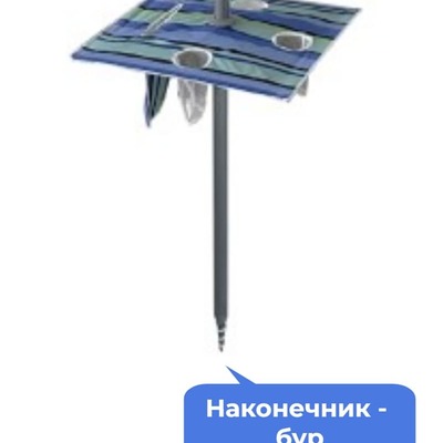 Зонт от солнца пляжный Green Glade 72201