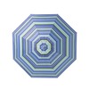 Зонт от солнца пляжный Green Glade 72201