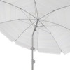 Зонт от солнца пляжный Green Glade 72201