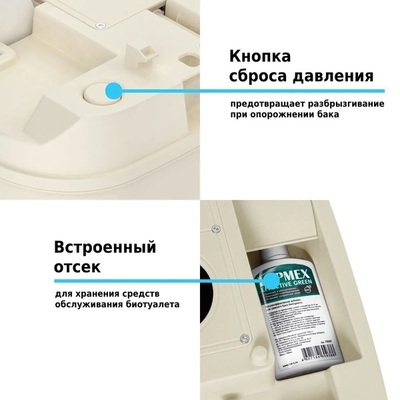Биотуалет для дачи и дома LUPMEX 79126 с индикатором